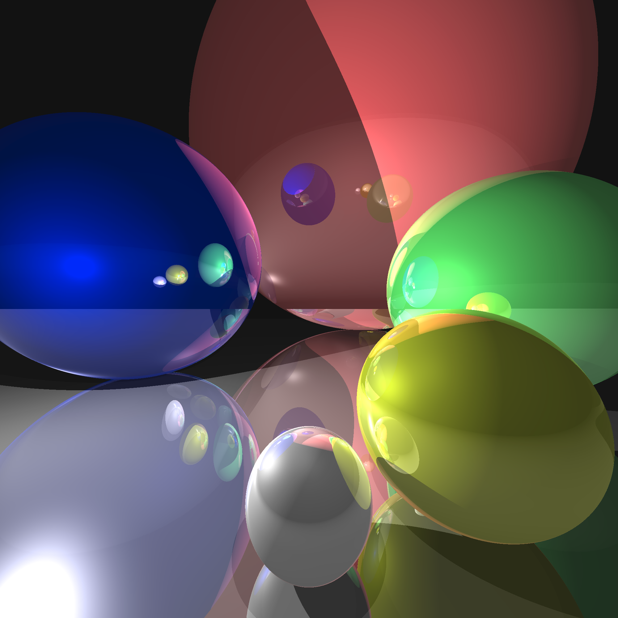 mirror spheres